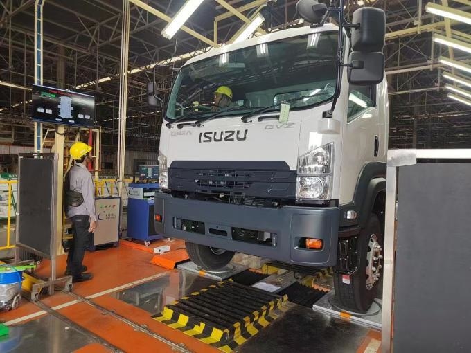 CTZJ-15 Kamyonlar Araç Direksiyon açısı Denetleyicisi dokunmatik ekranlı LCD kontrol cihazı ile yük 15T