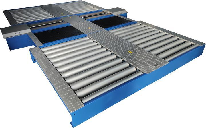 Cartesykj Brek, Hız ve Yan Kayma Denetimi için Entegre Araç Deneme Ekipmanı Çözümü