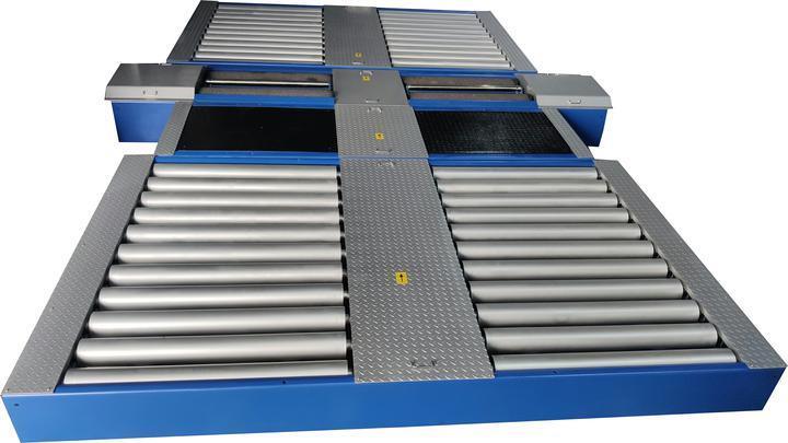 Cartesykj Brek, Hız ve Yan Kayma Denetimi için Entegre Araç Deneme Ekipmanı Çözümü