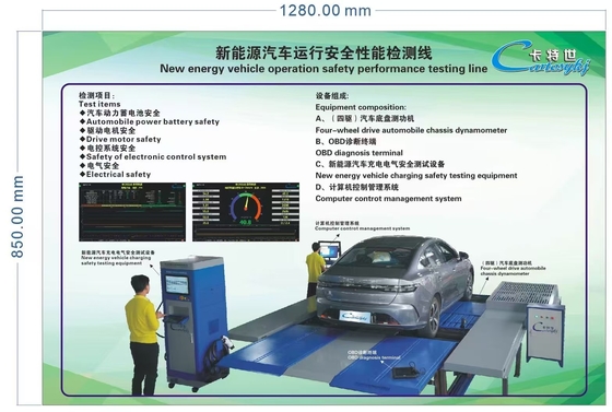 Yeni enerjili araç kullanım güvenliği performans test hattı Dört tekerlekten çekişli otomobil şasi dinamometri